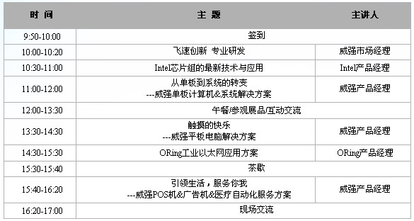 會議日程