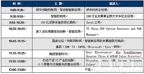 4月21日 重慶站 主題演講議程