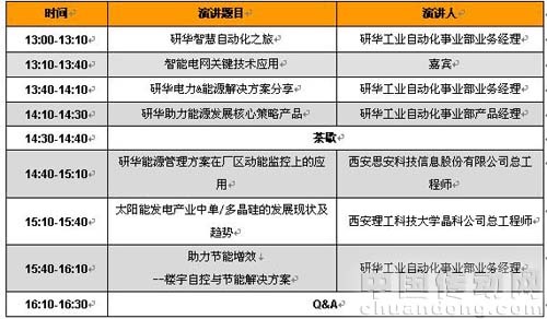 4月14日 西安場(chǎng) 電力與能源分論壇 議程