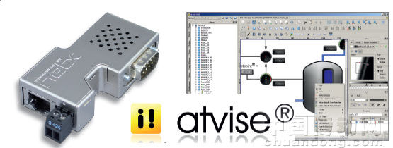 NL 50N-MPI-ATVISE