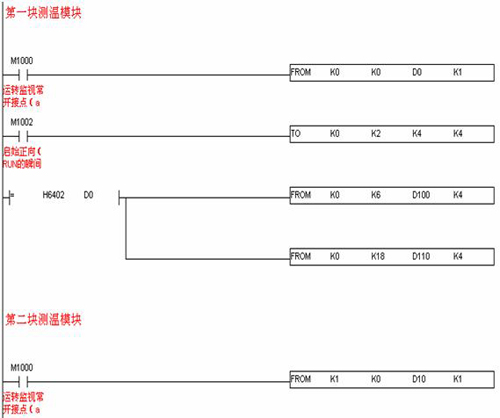 編寫溫度采集的數(shù)據程序