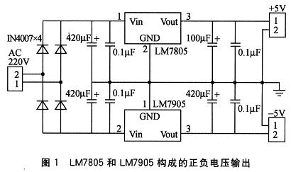 LM7805和LM7950構(gòu)成的正負(fù)電壓輸出