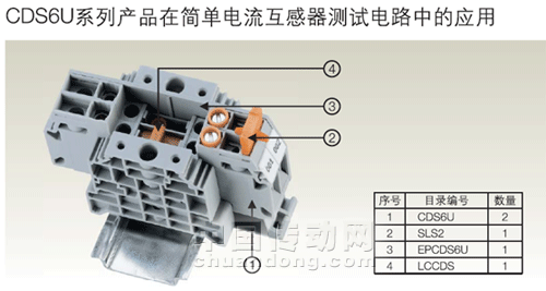 圖4 CDS6U系列產(chǎn)品應(yīng)用四