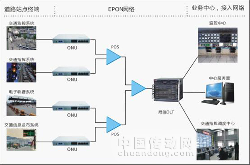 第八屆中國城市智能交通論壇