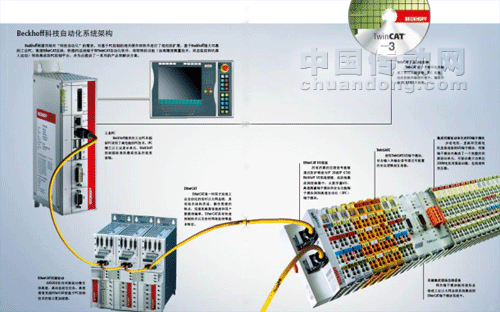 Beckhoff科技自動化——開啟自動化新時代