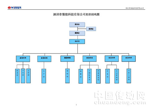 微能科技