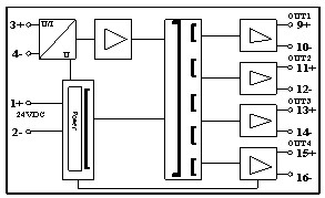 PG-114方框圖