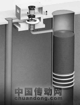 重力發(fā)電公司的儲能系統(tǒng)示意圖