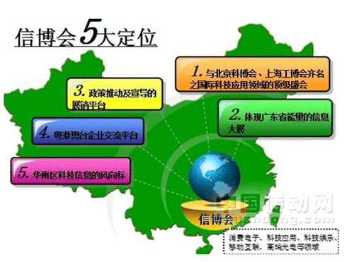 第十一屆中國（廣州）國際信息產業(yè)周科技應用展