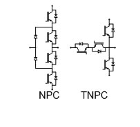 關于NPC和T-NPC拓撲結構