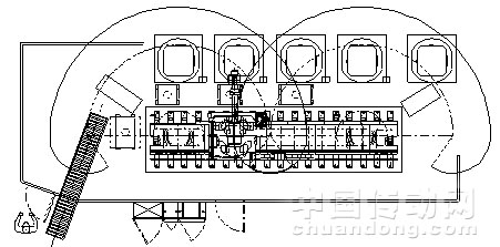 發(fā)那科