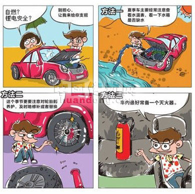 防止汽車自燃小方法