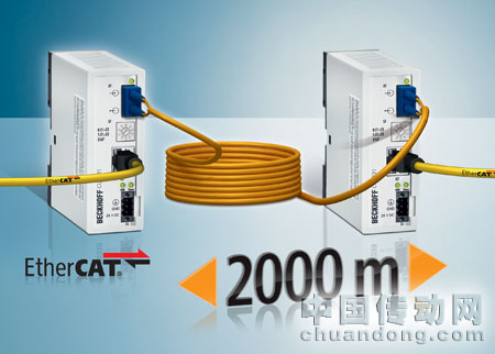 EtherCAT 介質(zhì)轉(zhuǎn)換器滿足高確定性 EtherCAT 網(wǎng)絡(luò)的要求。